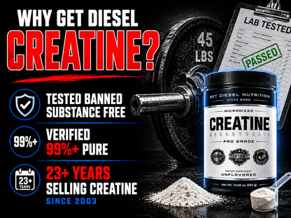 GET DIESEL Pro Grade Creatine