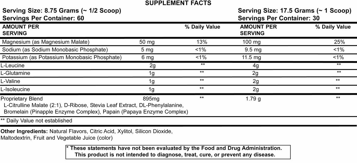 DIESELADE BCAAs
